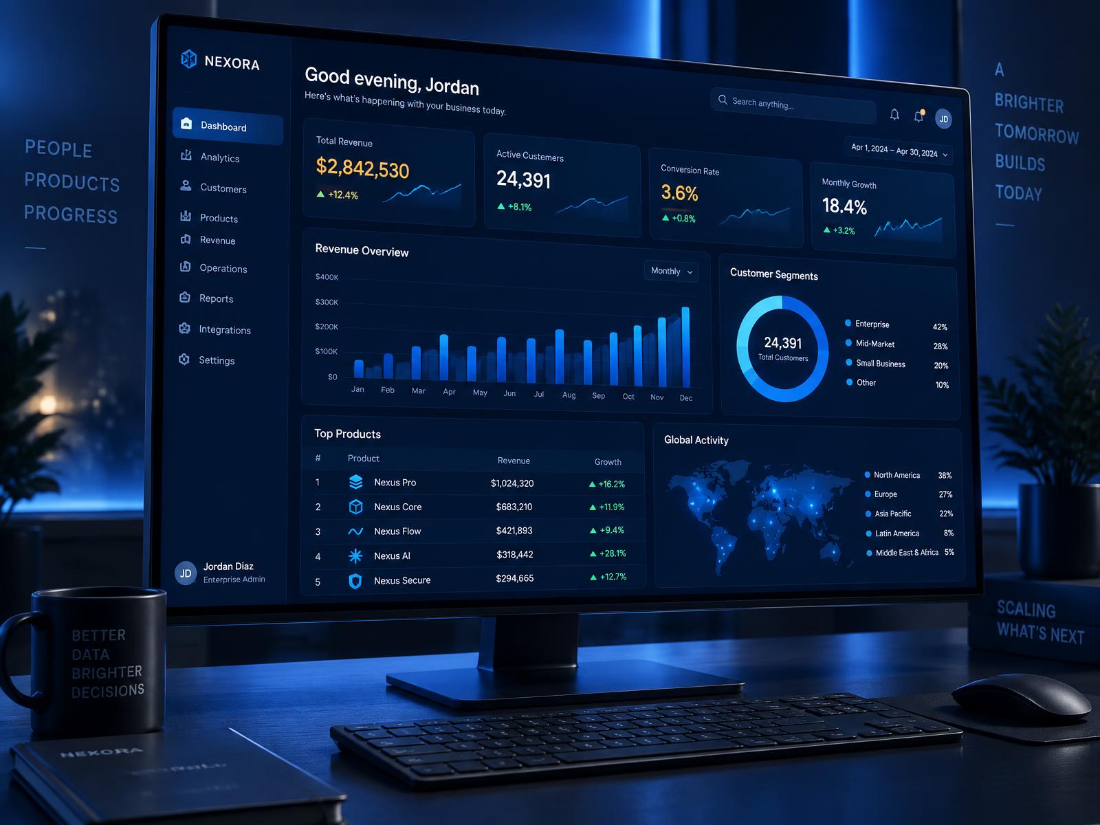 Business team reviewing a software dashboard on a large screen